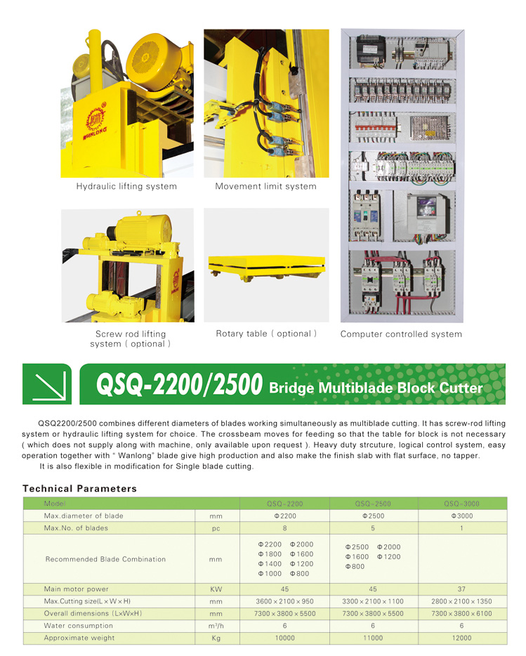 marble multiblade cutter,granite block cutter,granite block cutting machine,marble block cutting machine