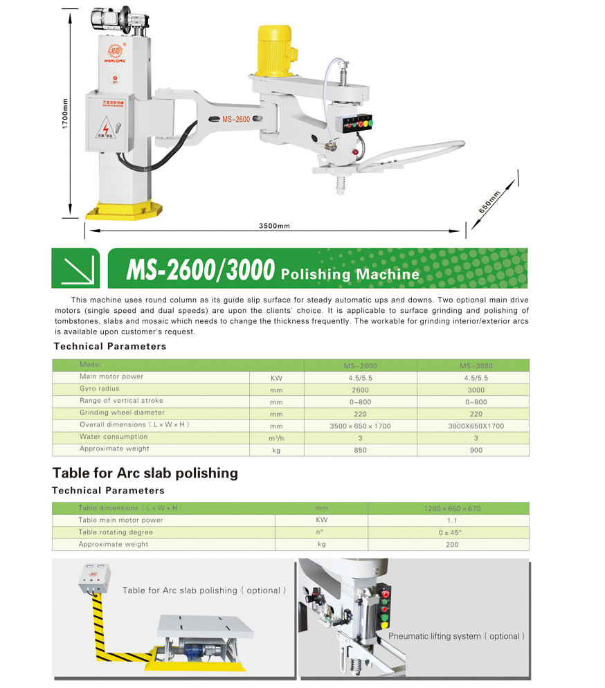 stone polishing machine,marble polishier,granite polisher,sandstone polisher,tombstones polisher,stone slab polisher,mosaic polisher,wanlong polisher